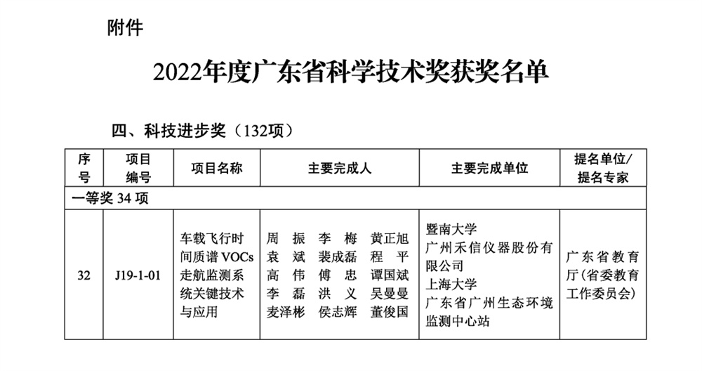 《关于颁发2022年度广东省科学技术奖的通报》