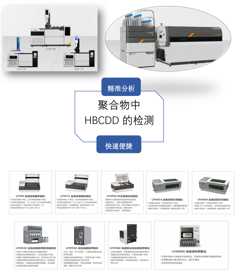 禾信仪器测定HBCDD解决方案